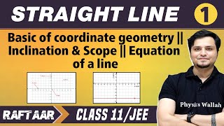 Straight Line 01  Basic of Coordinate Geometry  Equation of a Line  Class 11JEE  RAFTAAR [upl. by Eudora]