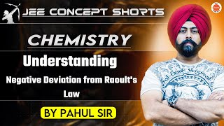 JEE Chemistry 2025  Negative Deviation from Raoults Law  Pahul Sir [upl. by Rosaline]