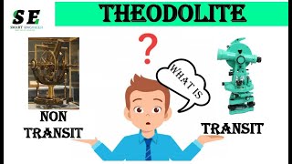 Theodolite introduction Transit and non transit theodolite theodolite surveying lecture [upl. by Eirrab]