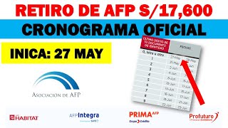 Cronograma Oficial Retiro de AFP 4 UIT Por fin se publicó cronograma Inicia 27 de mayo 2021 [upl. by Inalej742]