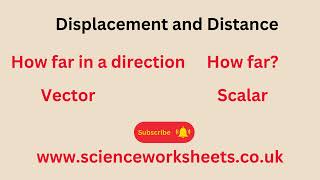 Displacement and Distance for AQA GCSE Physics and Combined Science [upl. by Ennis]