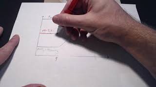 Human Physiology  The Effect of Hypoventilation on PO2 pCO2 and Blood pH [upl. by Ogdan]