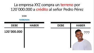 ✅Cómo Hacer ASIENTOS CONTABLES 🚀Facil Y Rapido  💲 Contabilidad Básica [upl. by Nicole731]