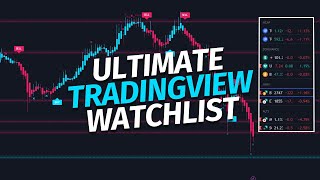 Ultimate TradingView Watchlist For Crypto Trading  What Coins To Trade amp More [upl. by Siloum]