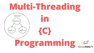 MultiThreading Programming in C [upl. by Annekcm]