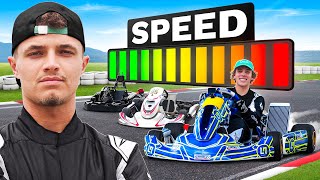 Every Time Lando Norris Beats Me My Kart Is UPGRADED [upl. by Solakcin]