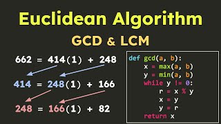 Python Code to Find GCD amp LCM of Two Numbers [upl. by Elwira246]