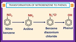 SEV NO – 14 Transformation of nitrobenzene to phenol [upl. by Adlihtam437]