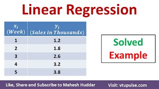 Linear Regression Algorithm – Solved Numerical Example in Machine Learning by Mahesh Huddar [upl. by Caines]