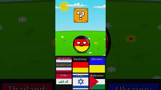 The Biggest Religion In Every Country Part2 countryballs [upl. by Leonanie]