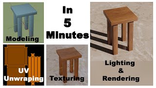 Wood Textures  UV unwrap  Texturing  Modeling  Lighting  Rendering  Blender  Mana 3D [upl. by Aseeram]