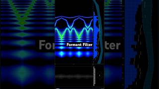 Formant Filter  Spectrogram  Sound Design [upl. by Aiselad820]