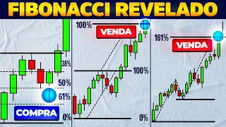 FIBONACCI ERA DIFÍCIL até EU DESCOBRIR esse SEGREDO [upl. by Anah975]