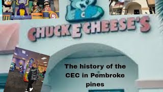 the history of Pembroke pines Florida [upl. by Latrell]