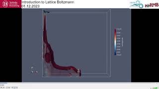 Introduction to Lattice Boltzmann 6 Asymptotic analysis [upl. by Nagar905]