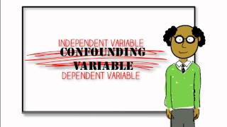 Research Methods Extraneous and Confounding Variables [upl. by Aitak708]