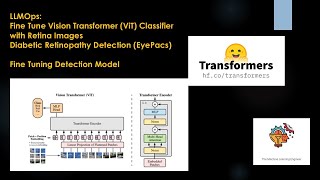 LLMOPS Fine Tune ViT classifier with retina Images Detection Model machinelearning datascience [upl. by Airad]