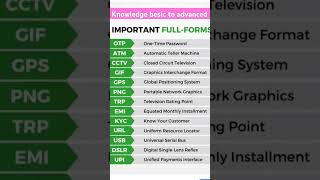 Important full forms of computer english ytshorts shorts trending excelshortcuts [upl. by Jeremie416]