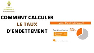 Comment calculer le taux dendettement [upl. by Attenehs]