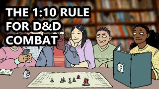 The 110 Rule for DampD Combat [upl. by Ybok707]