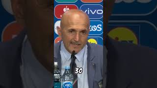 SPALLETTI si giustifica IN CONFERENZA‼️ Sentite cosa dice dopo LELIMINAZIONE della sua ITALIA 🇮🇹 [upl. by Craig]