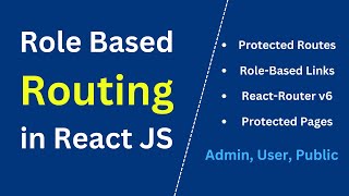 React JS RoleBased Routing The Ultimate Guide for Seamless Navigation [upl. by Begga]