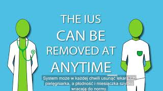 NHS IUS Information Video  Polish Subtitles [upl. by Freddi902]