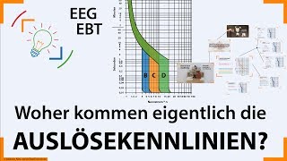 Leitungsschutzschalter 2  Woher kommt eigentlich die AUSLÖSEKENNLINIE  Elektroniker EBTampEEG [upl. by Oirasor617]