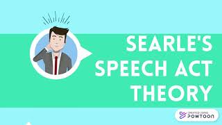 Searles Speech act Theory in 3 minutes [upl. by Anek430]