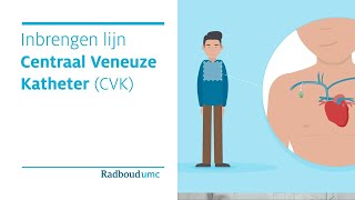 Inbrengen lijn CVK  animatie [upl. by Dilisio]