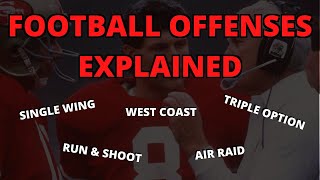 Football Offenses Explained  Air Raid Triple Option West Coast Single Wing amp More [upl. by Erdne]