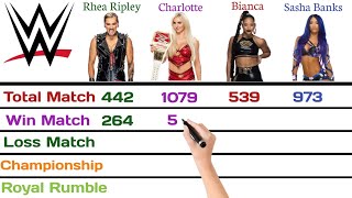 Rhea Ripley vs Bianca Belair vs Charlotte Flair vs Sasha Banks Comparison 2024  wwe comparison [upl. by Foy]