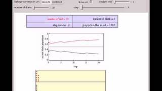 Polya Urn Simulation [upl. by Pergrim344]