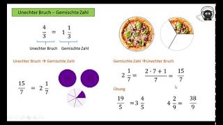 22 Unechter Bruch gemischte Zahl [upl. by Herold150]