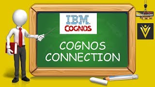 IBM Cognos 10 Cognos Connection [upl. by Justine494]