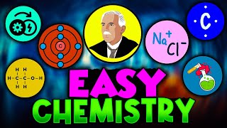 Every Chemistry Explained in 21 Minutes 🤓 2024 worth remembering [upl. by Eivets19]