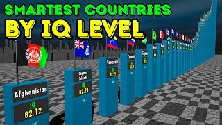 The Smartest Countries In The World 2024 IQ Rankings [upl. by Htiekal]