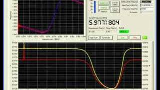 EQCM from CuSO4 copper sulfate with impedance scanning tec [upl. by Jeanne]