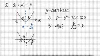 이차방정식 근의 위치 [upl. by Adalie]