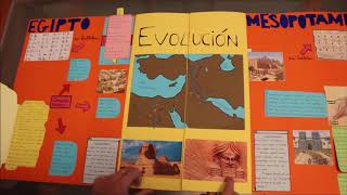 ¿Quienes somos LapBook Egipto Mesopotamia [upl. by Yffub581]