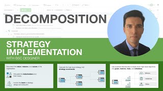 Decomposition of Complex Objectives into Goals Metrics and Risks  Strategy Implementation System [upl. by Ahsyak]