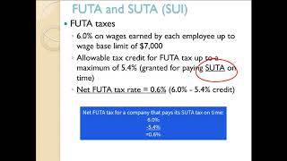 Calculating Employer Payroll Taxes [upl. by Ahteres]