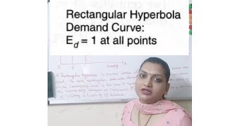 Rectangular Hyperbola Demand Curve  Full Explanation [upl. by Placido]