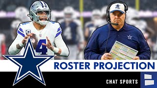 Dallas Cowboys 53Man Roster Projection After The 2023 NFL Draft amp Schedule Release [upl. by Eugeniusz876]