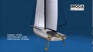 Presentation IMOCA 60 [upl. by Eidna]