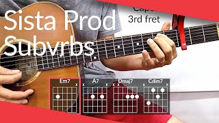 Eyes Blue Like The Atlantic Sista Prod Subvrbs Guitar Tutorial  Chords [upl. by Yerxa710]