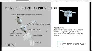 Webinar técnico  Soluciones con Control4 y Orvibo [upl. by Cioban]