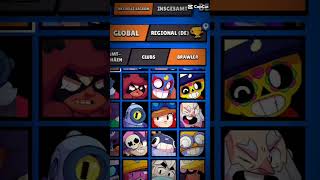 Toody💀💀trollface brawlstars [upl. by Yro]