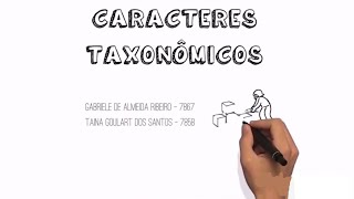 Taxonomia e Caracteres Taxonômicos [upl. by Assilev]