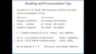 GREEK PRONUNCIATION 4 Tips [upl. by Pippas]